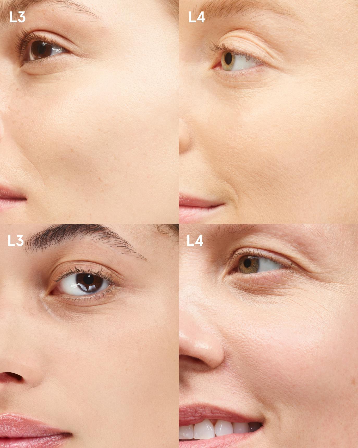 comparison foundation