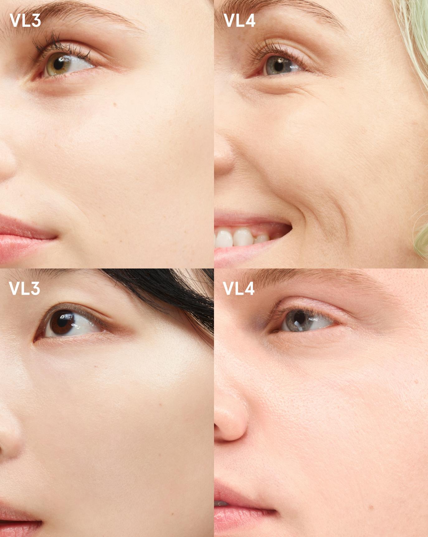 comparison foundation