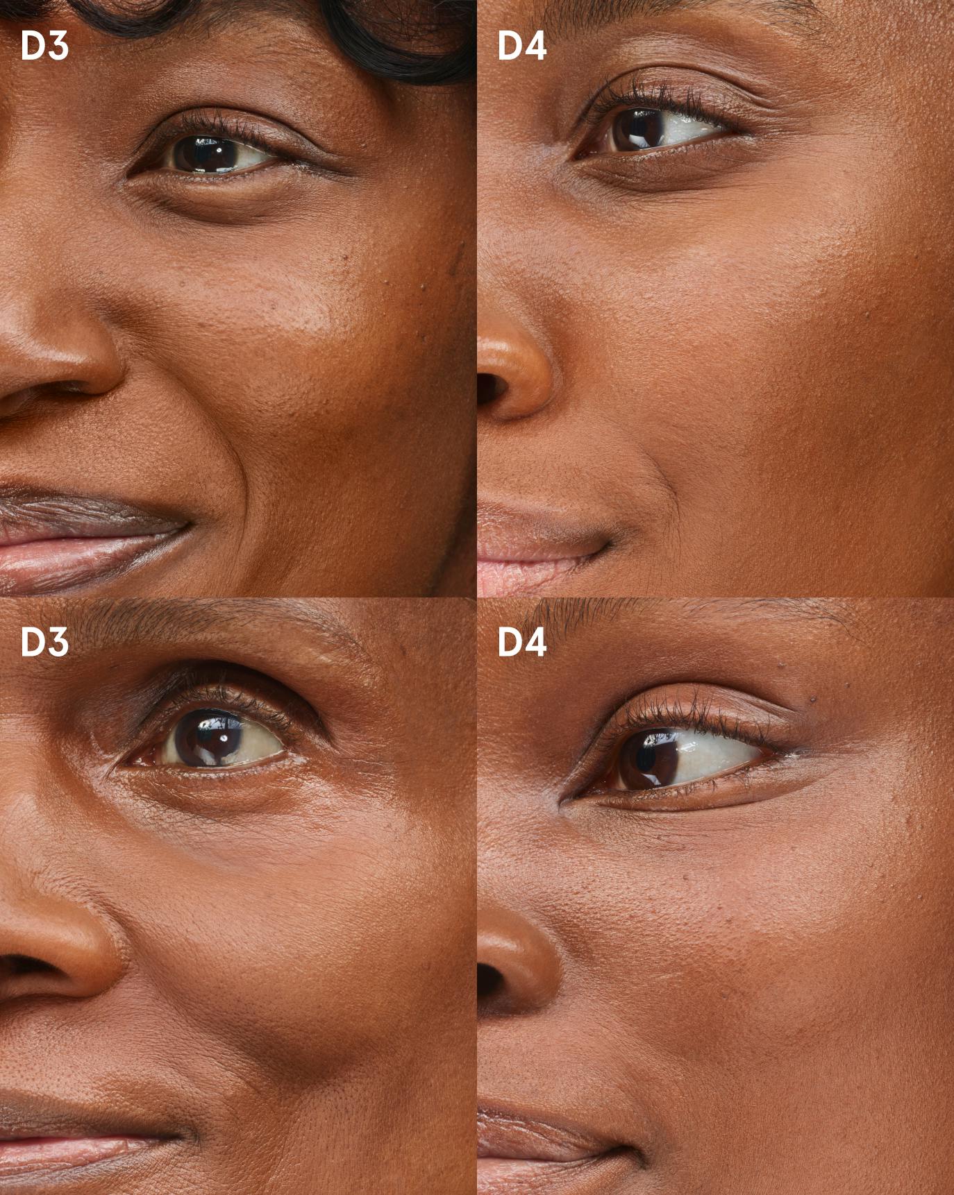 foundation comparison