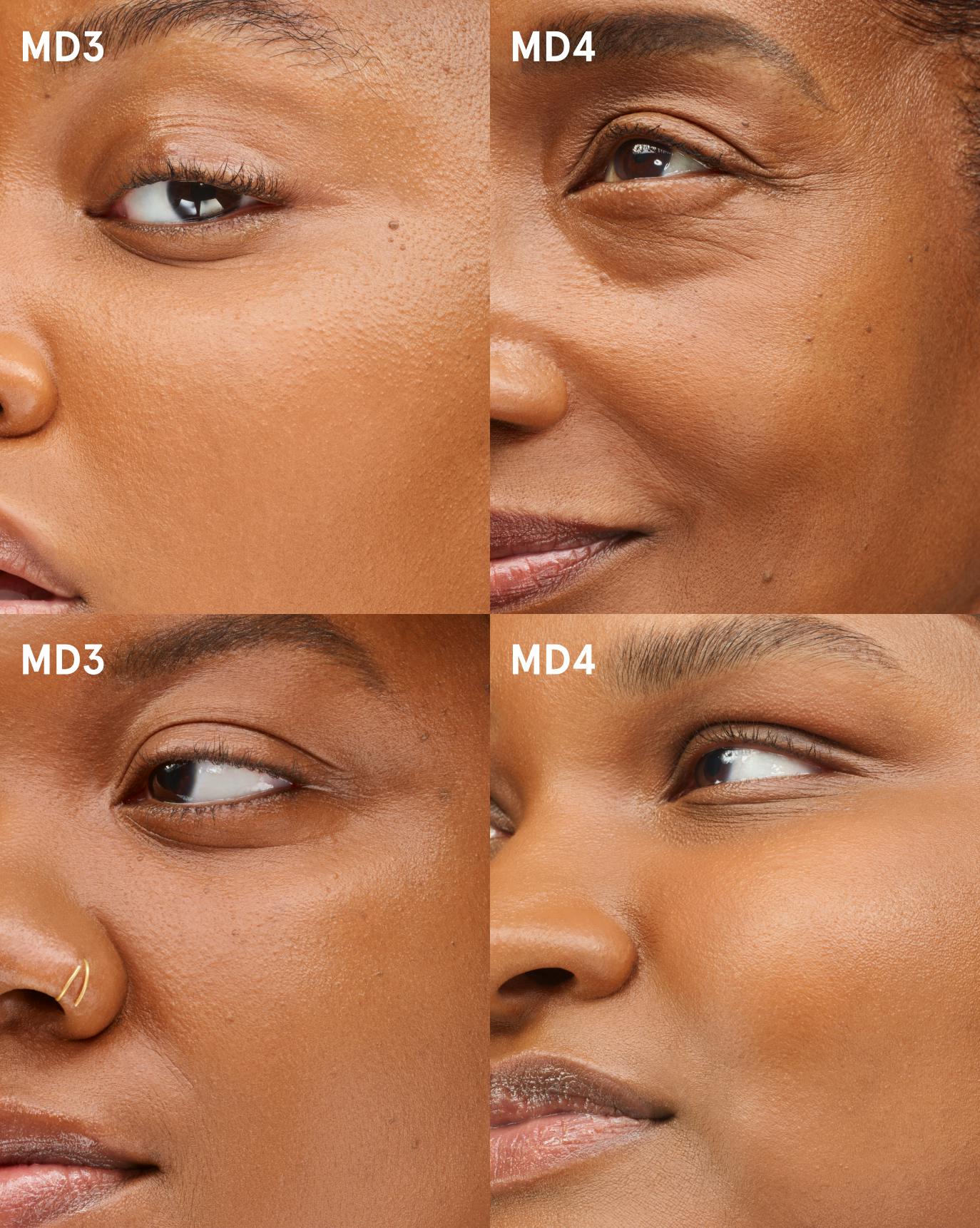 foundation comparison